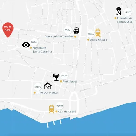 Unique And Stylish Flat In Historic Lisboa